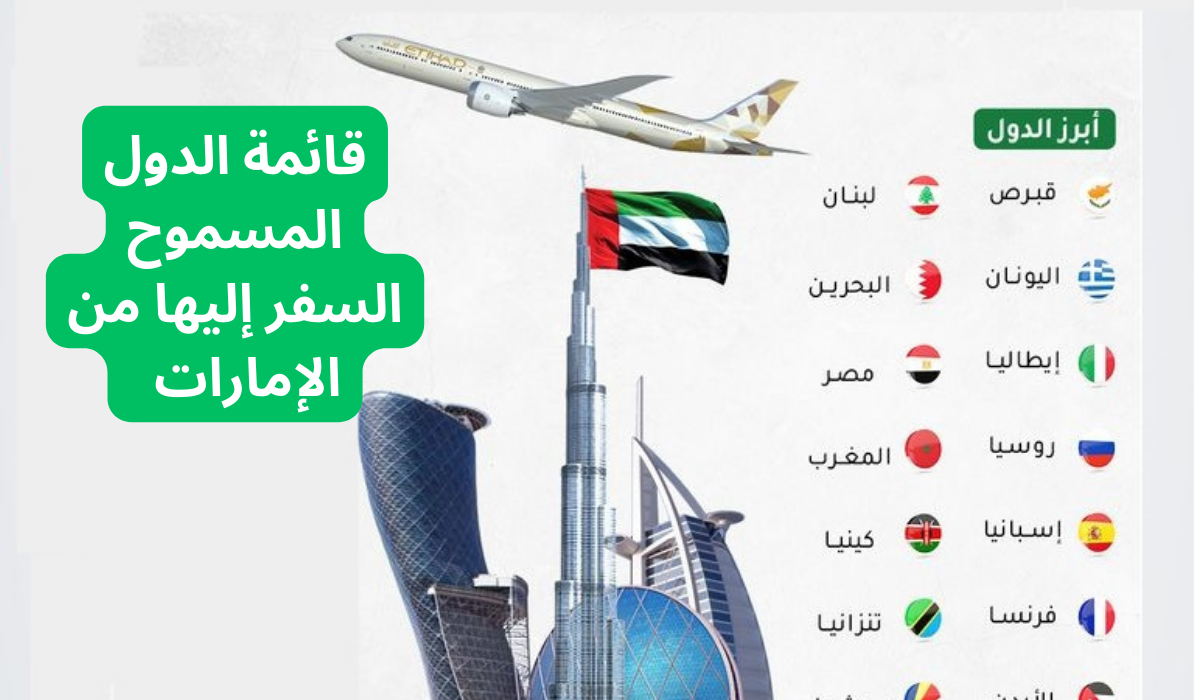 قائمة الدول المسموح السفر إليها من الإمارات 